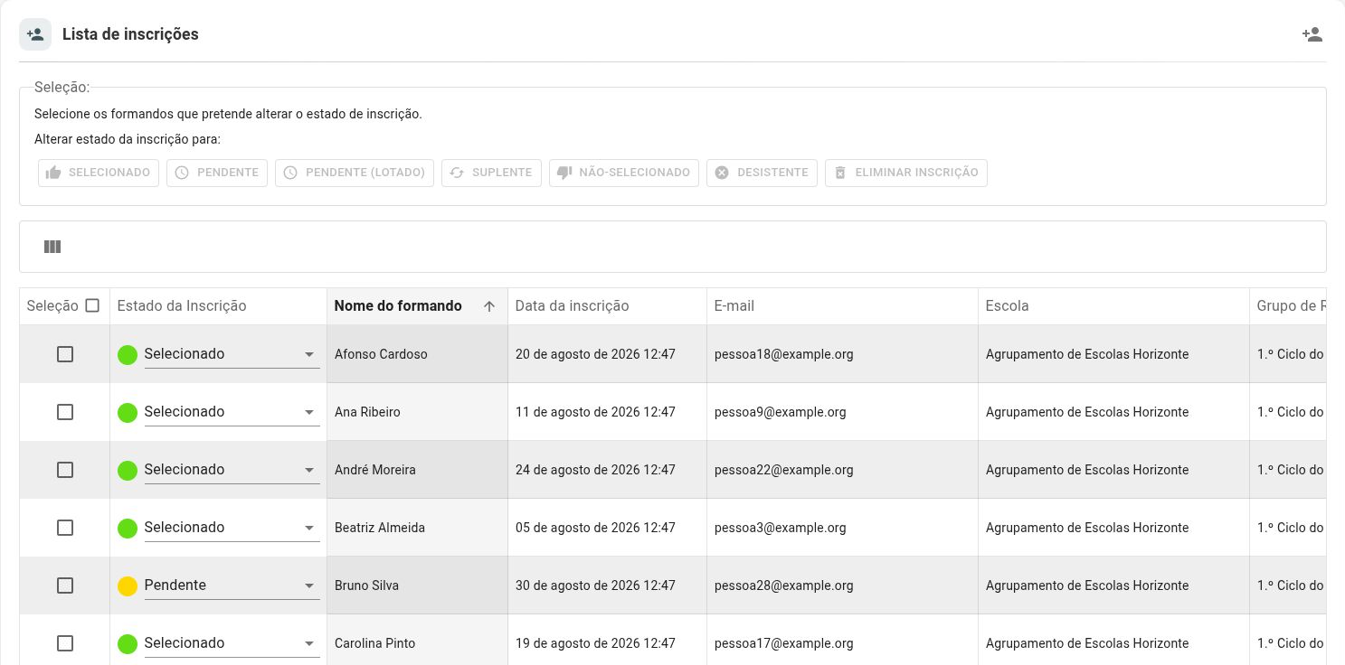 Painel Lista de inscrições com nomes fictícios, estados de seleção, datas e escolas, sem os restantes painéis da página.